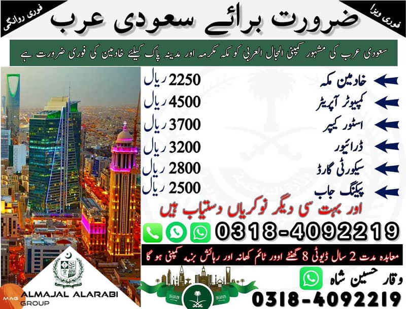 Driver jobs , Rider Jobs , Company Work permit Visa , Jobs in saudia

                                                            alt=