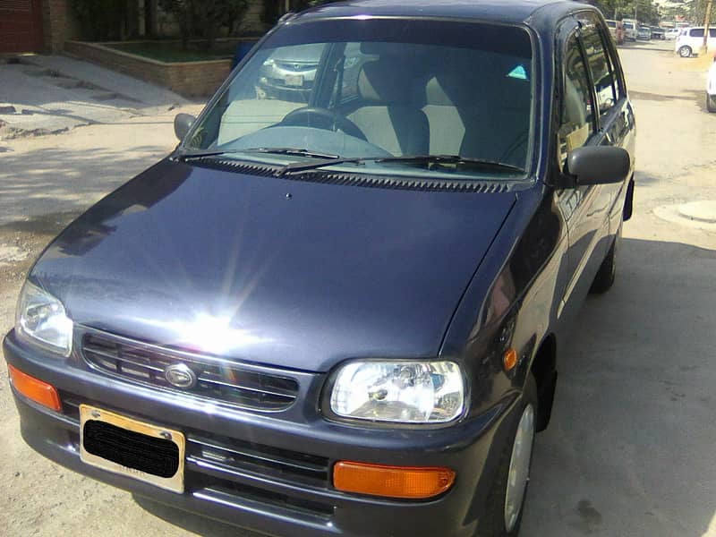 CUORE CX 2008 CONVERT AUTOMATIC METALLIC BLUE VERY GOOD CONDITION

                                                            alt=