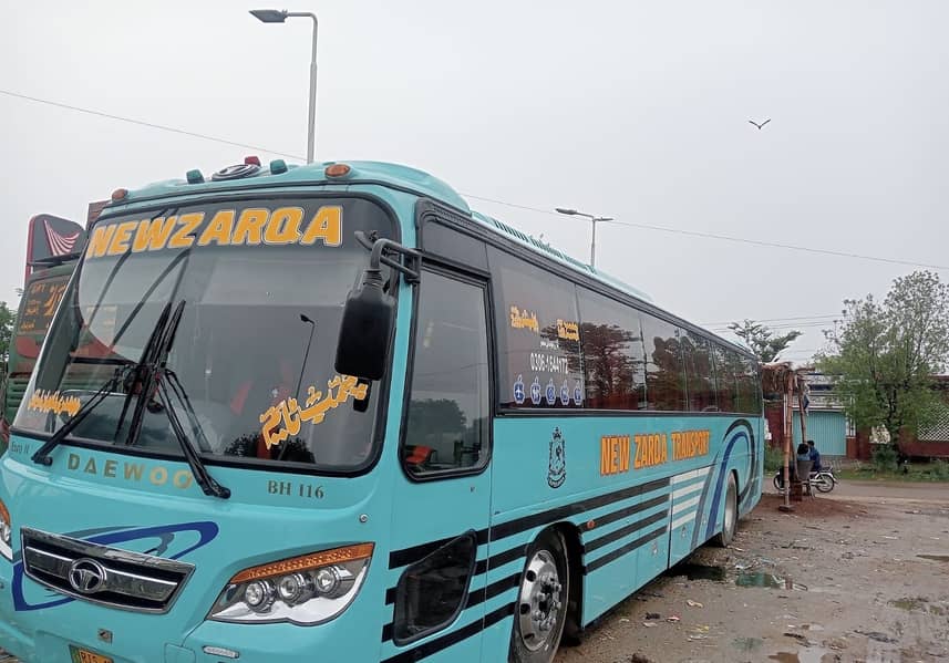 Dawaoo

                                                            alt=