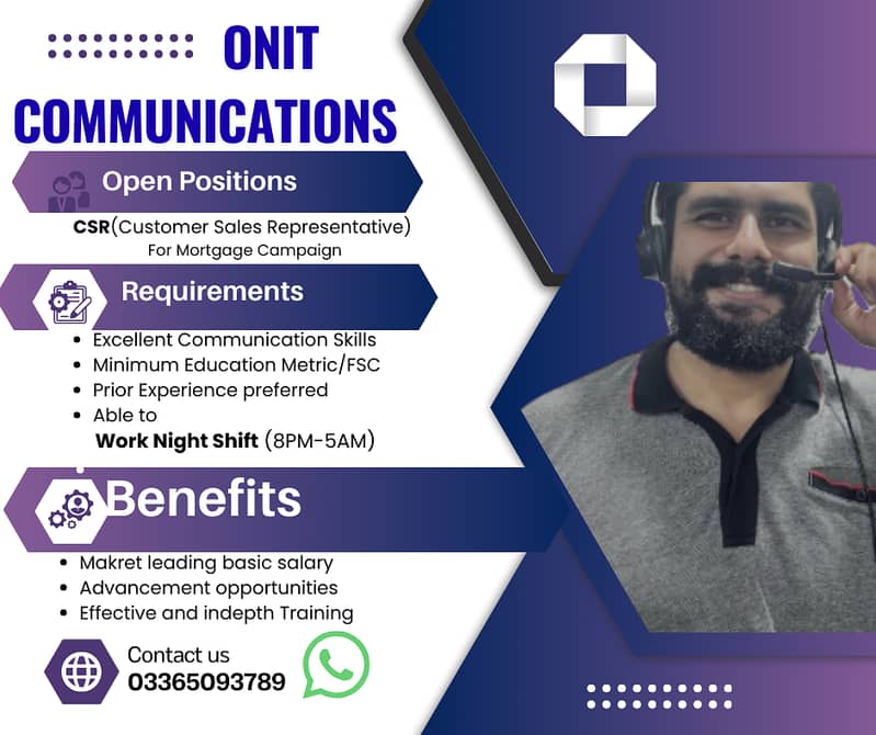 Call center Agent/ Lead Qualifier/ Fronter/CSR

                                                            alt=