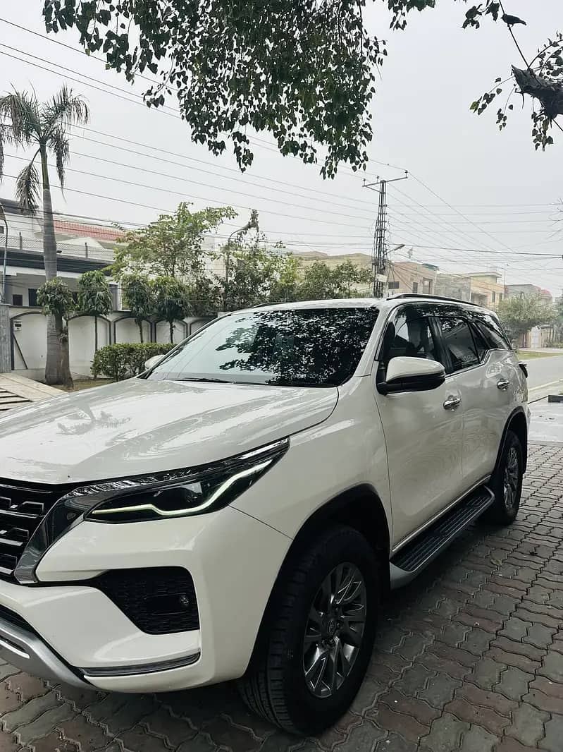 GM HS 2021 Model

                                                            alt=