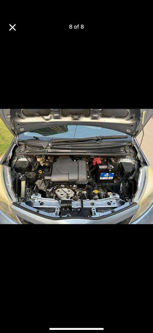 Toyota vitz 2013 model, 2017 registered

                                                            alt=