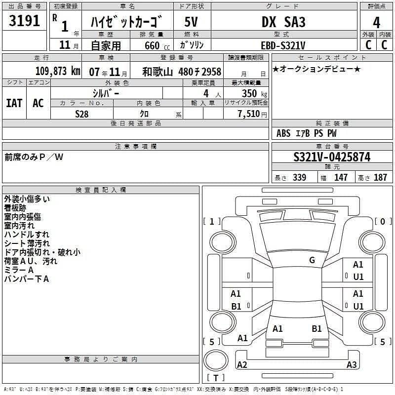 DAIHATSU HIJET 2019/15

                                                            alt=