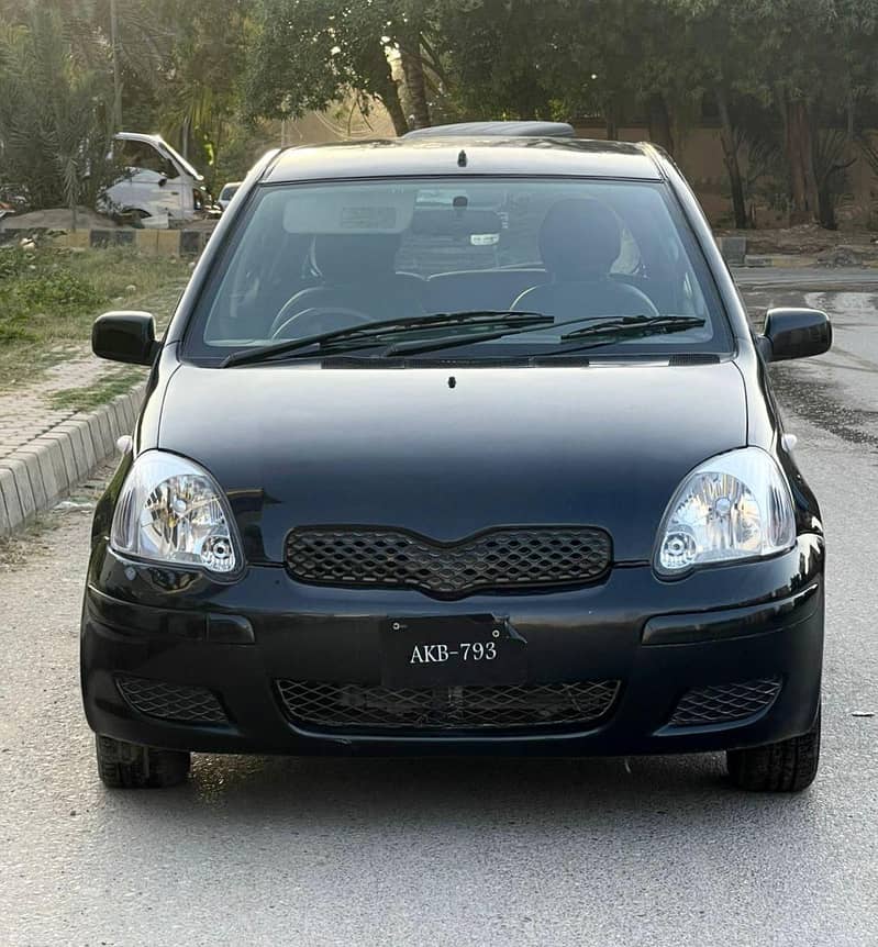 Toyota vitz 1999-2006 Automatic

                                                            alt=