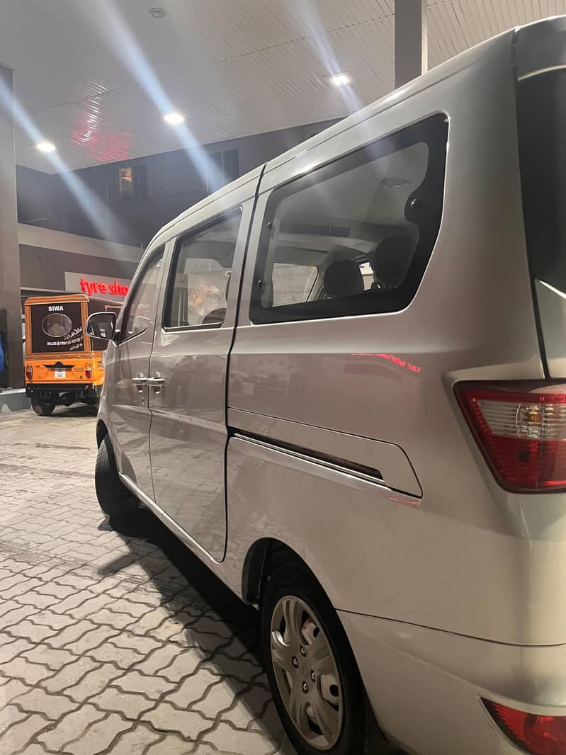 New Karvaan 2025 model

                                                            alt=