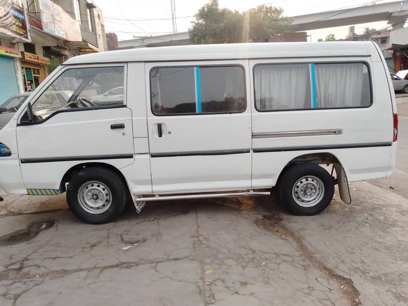 HYUNDAI GRACE

                                                            alt=