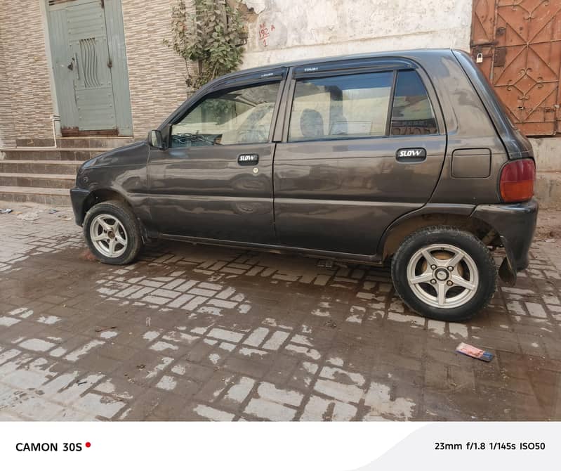 Coure 2008 Model

                                                            alt=