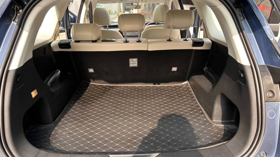 Changan OshanX7 2022 Model

                                                            alt=