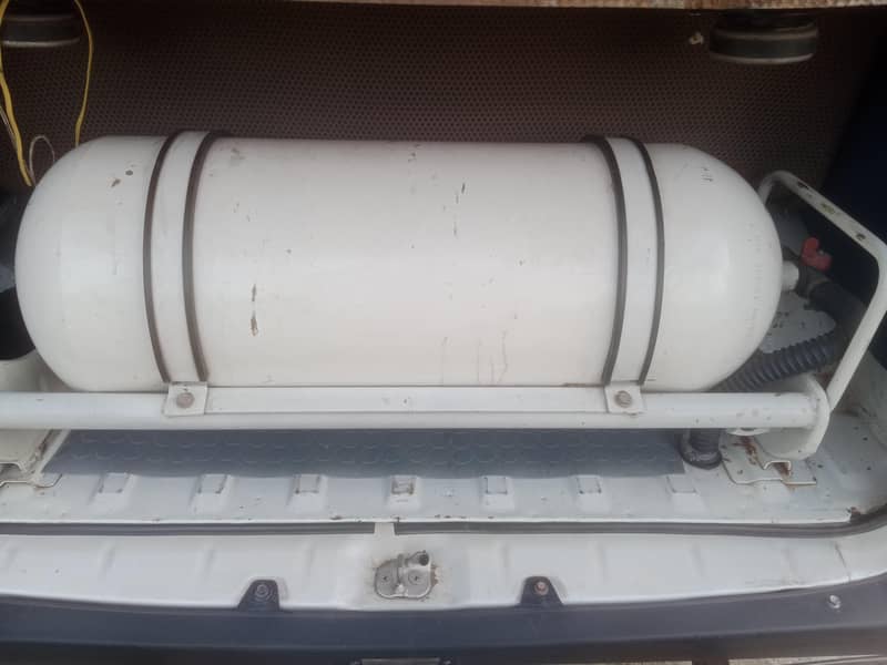 gase slendar aur gase kitt

                                                            alt=