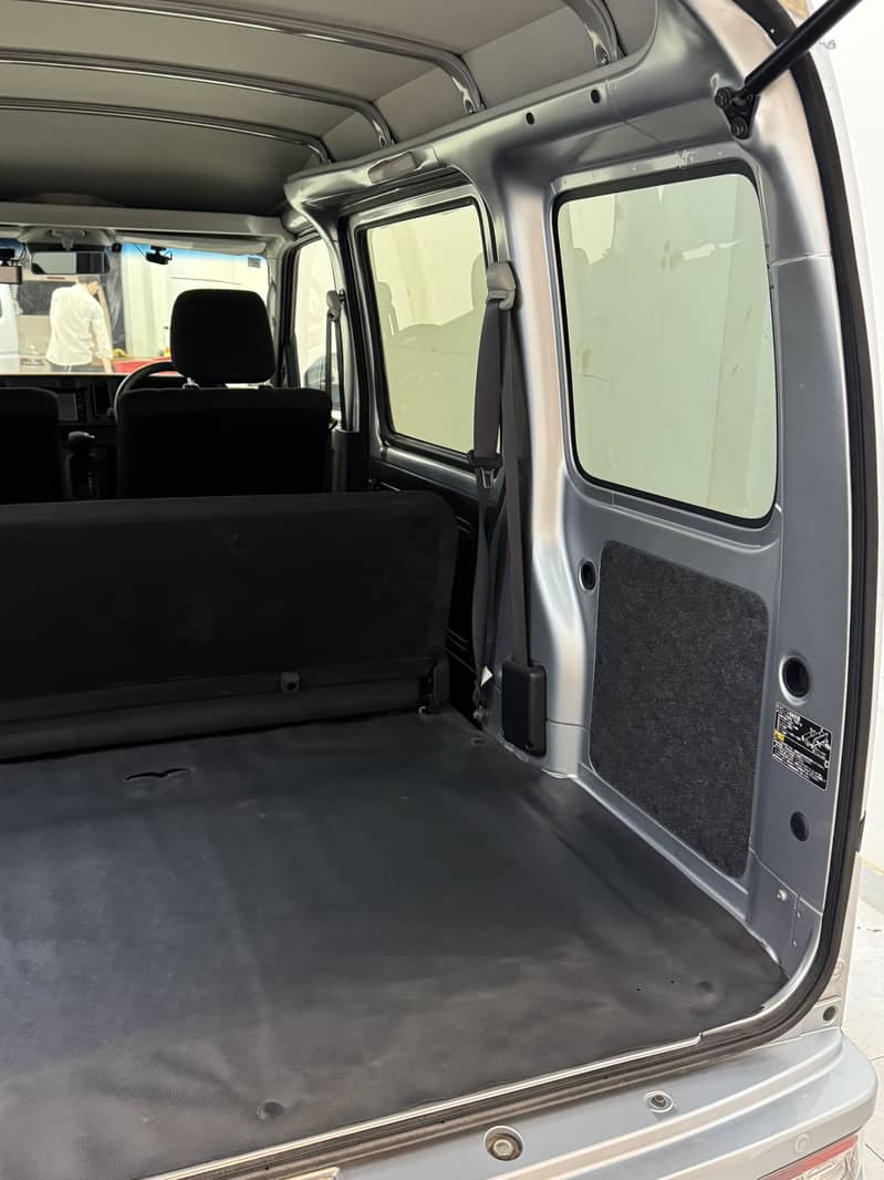 Daihatsu Hiet 2020 Half Cruise (3.5 Grade) Every Clipper Scrum karwan

                                                            alt=