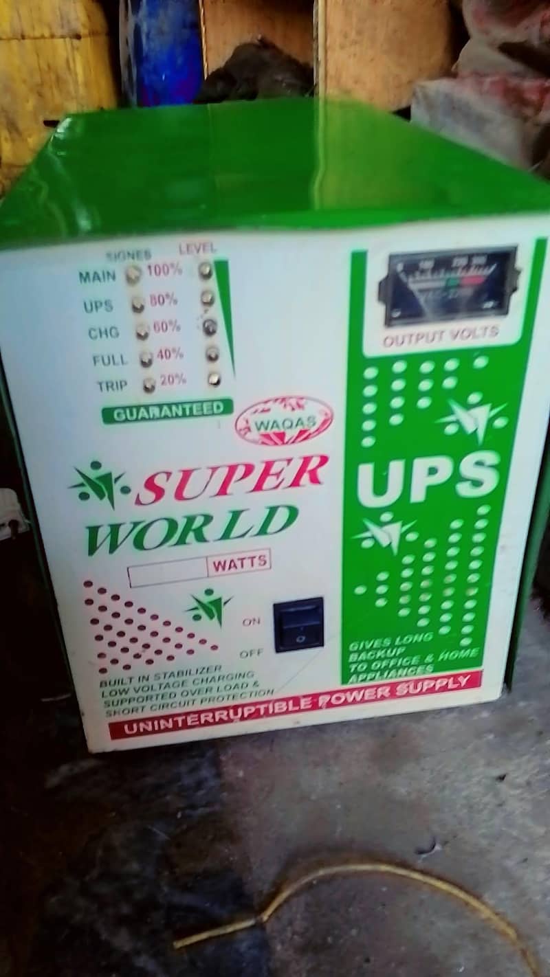 local ups doball bettry (24 watt )

                                                            alt=