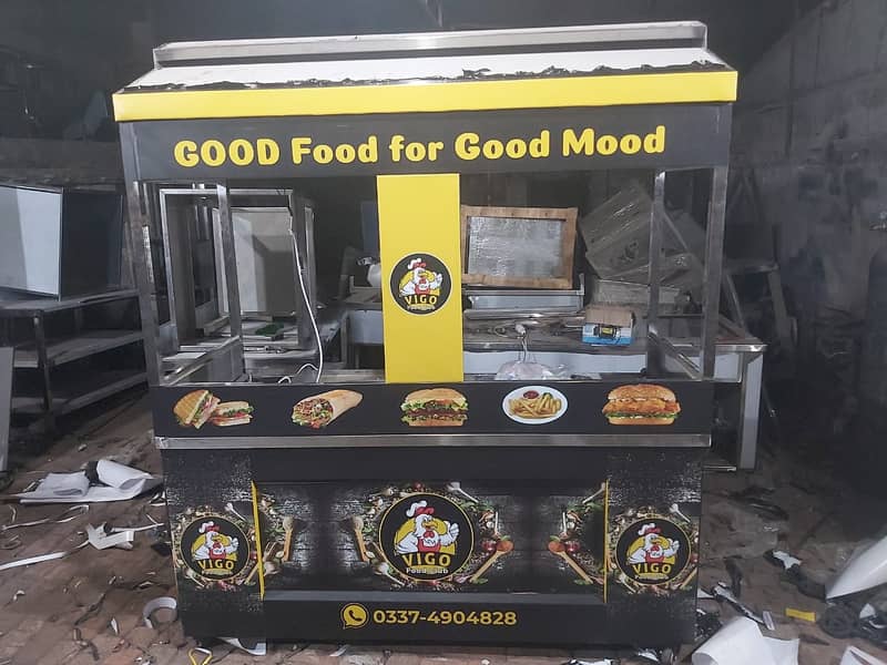 Breading tables for sale, Working tables, Stoves, Fryers, Counters

                                                            alt=