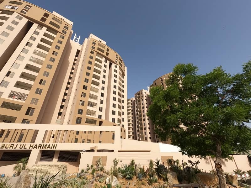 1500 Square Feet Flat For Rent In Burj-Ul-Harmain

                                                            alt=