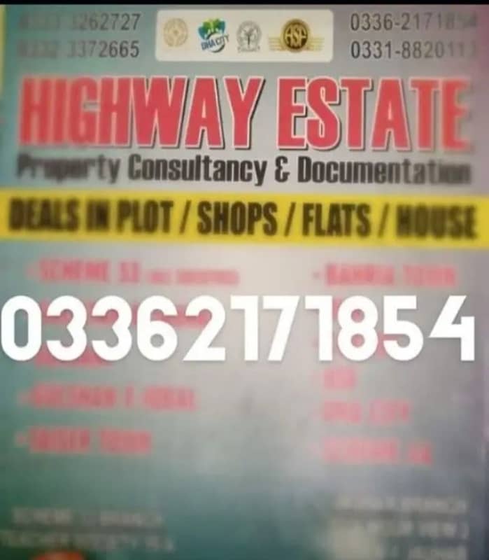 plot for sale corner 750sqyd in sector w gulshan. e. maymar

                                                            alt=