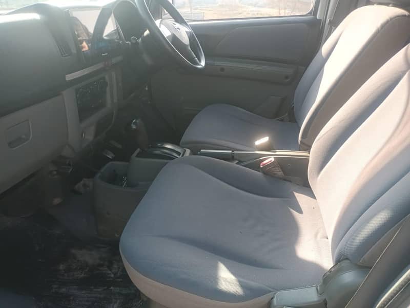 Nissan clipper Model 12/17

                                                            alt=