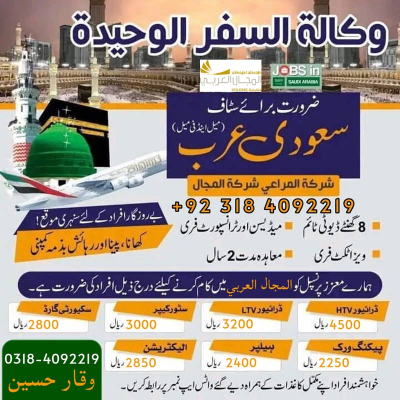 Driver jobs , Bike Rider Jobs , Company Work Visa , Jobs in saudia

                                                            alt=