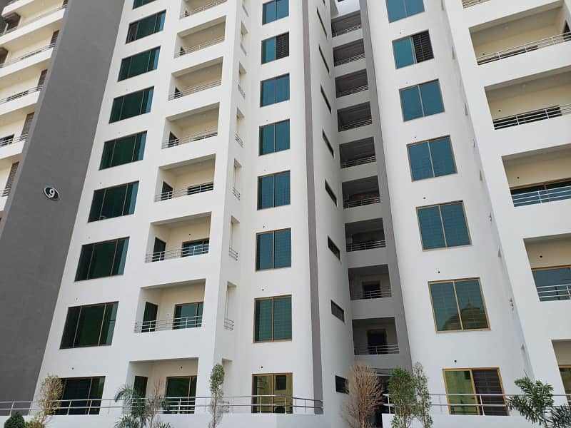 This is a Brand New4 Bedroom Apartment in Sector S Askari 10.

                                                            alt=
