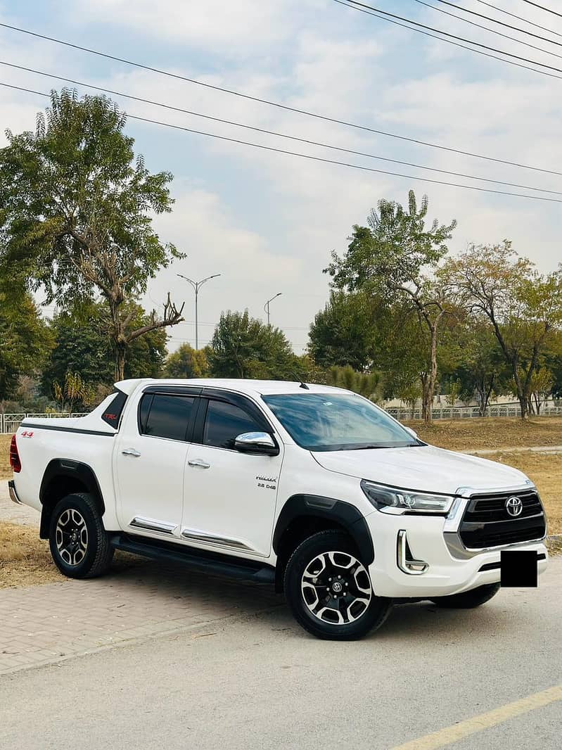 Revo 2023 bank leased

                                                            alt=