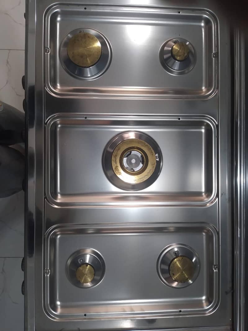 TecnoGas Cooking Range

                                                            alt=