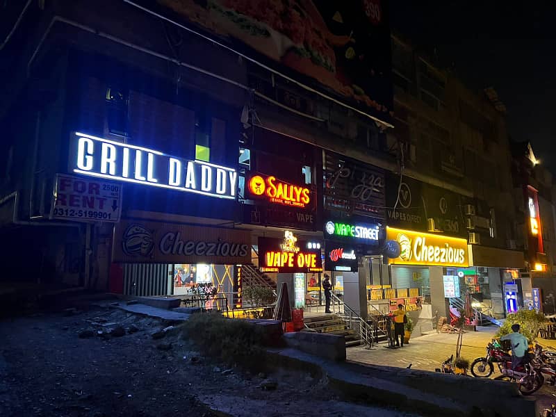 Investor Price Shop, CDA Sectors, Blue Area

                                                            alt=