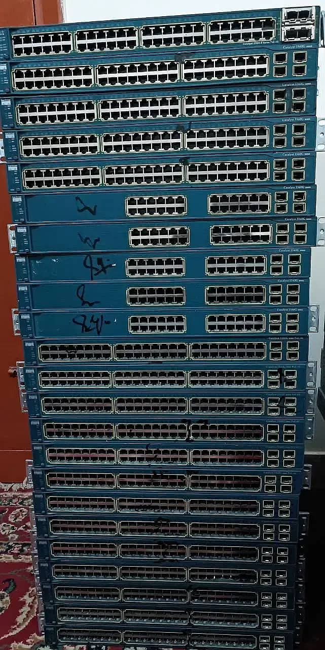 Cisco Routers | Cisco Switches | Cisco Controllers

                                                            alt=