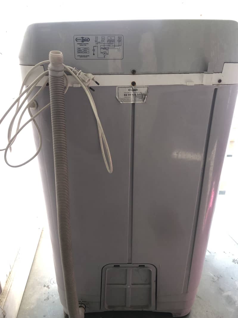 Washing machine

                                                            alt=