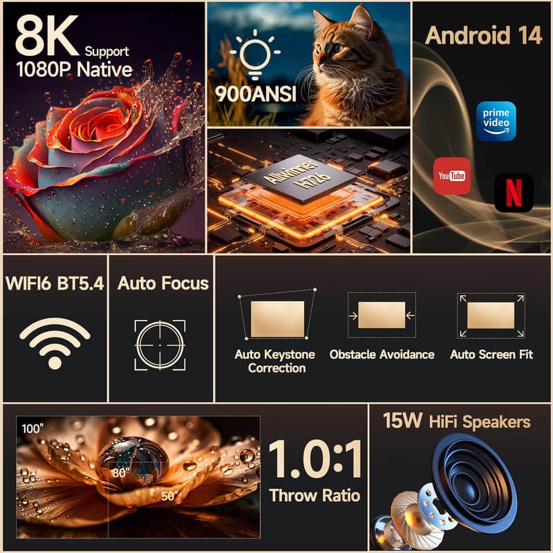 MAGCUBIC HY350MAX 550 ANSI

                                                            alt=