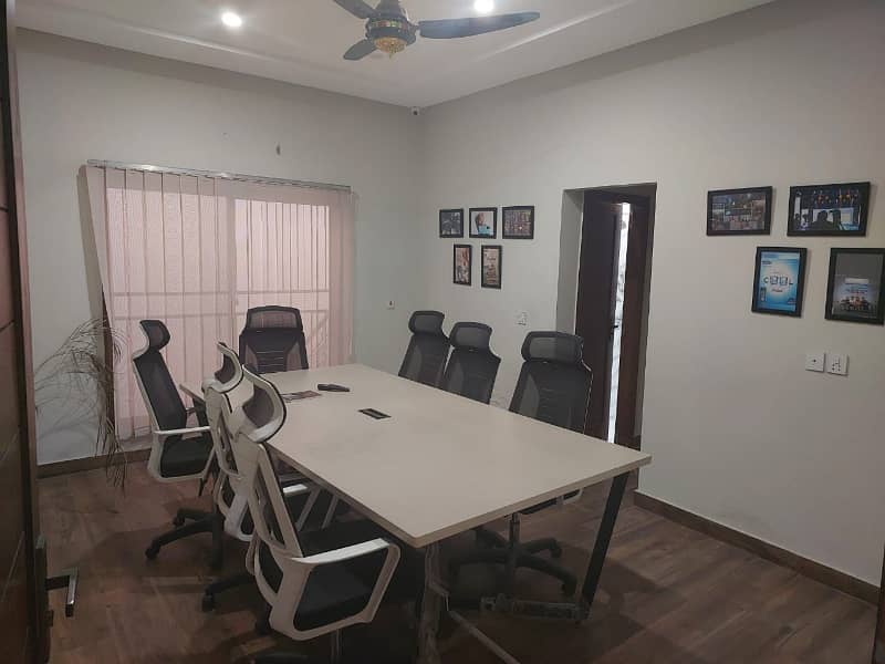 1.5 Kanal Upper Portion For Rent In Model Town For Office

                                                            alt=