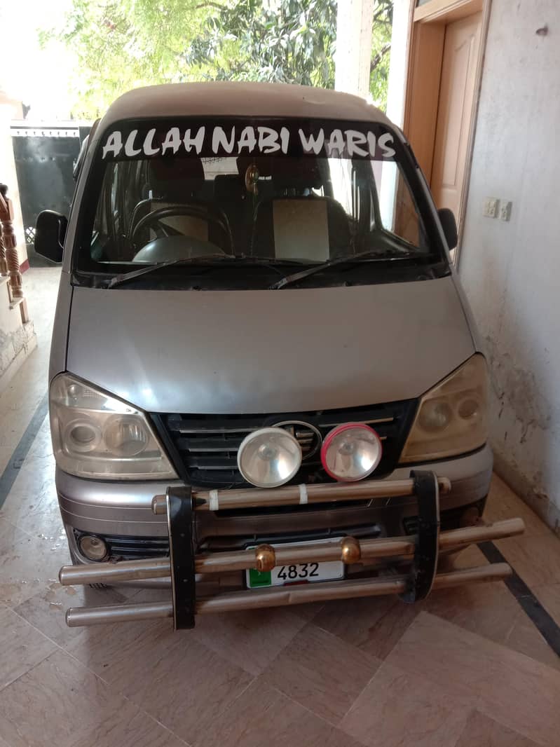 Faw XPV van 2019 model for sell

                                                            alt=