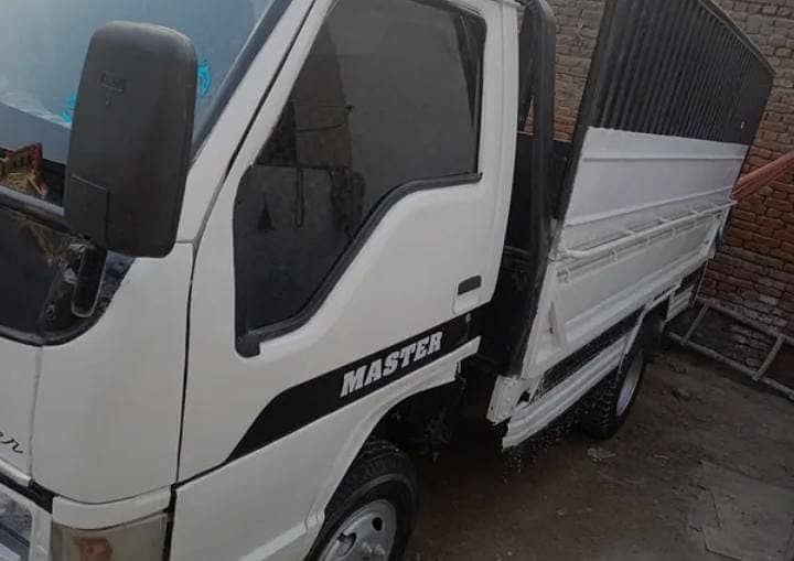 Master Forland Truck For Sale — Urgent Sale

                                                            alt=