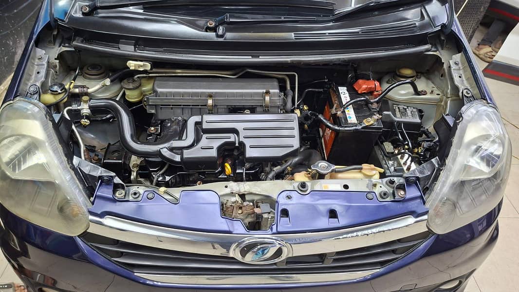 Daihatsu x memorial Mira Top of the variant X Zero Meter Drive.

                                                            alt=