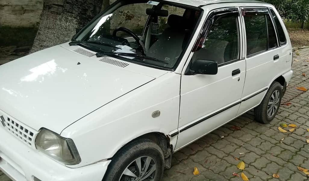 Mehran Vxr 2016

                                                            alt=