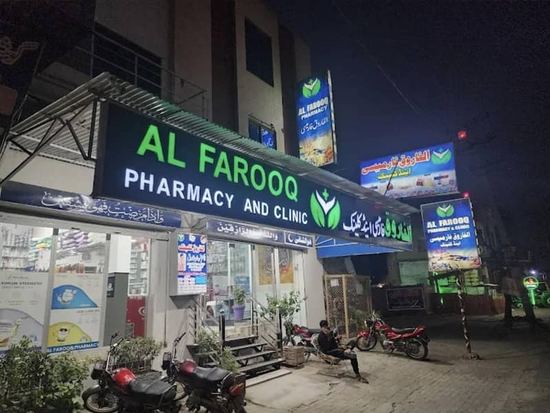 Pharmacy Trainee

                                                            alt=