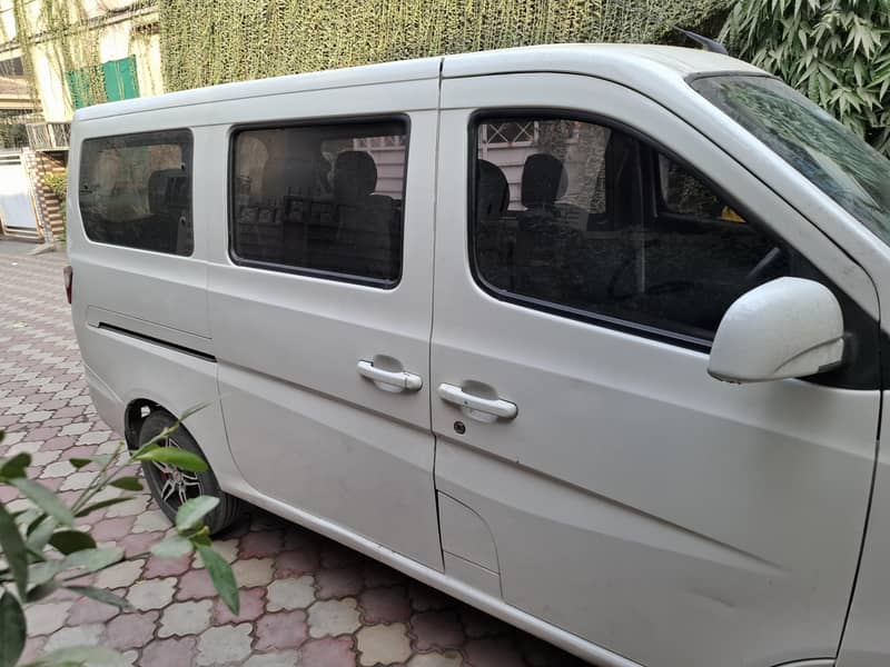 changan karwaan 2021 model good Condition

                                                            alt=