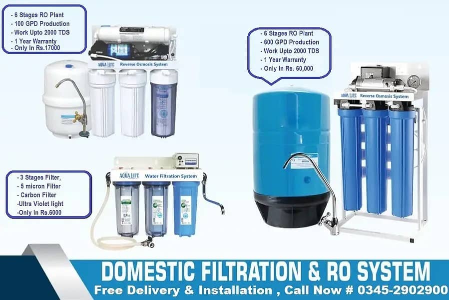 RO Plant for Sale in Rawalpindi | Commercial Ro Plant | Water Filter

                                                            alt=