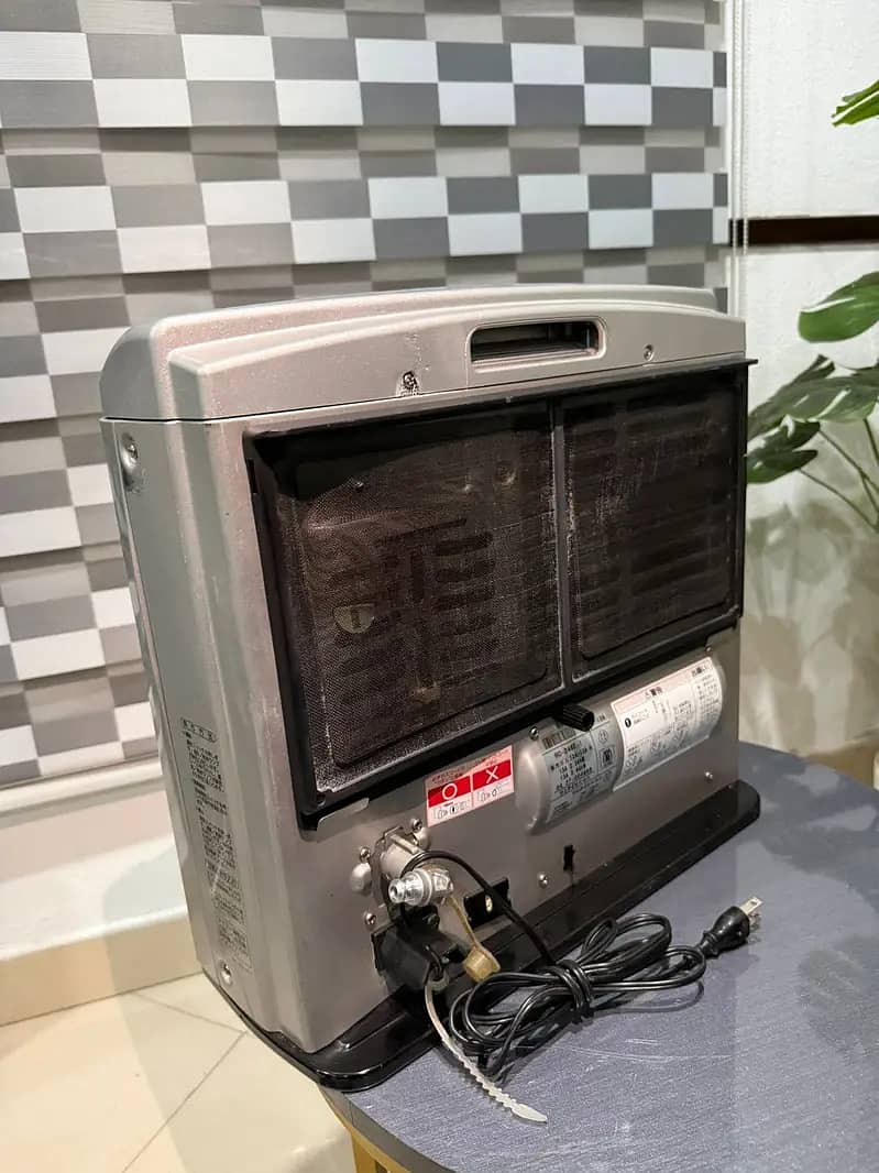 Rinnai Japanese Used Gas Heaters 2.44 kw

                                                            alt=