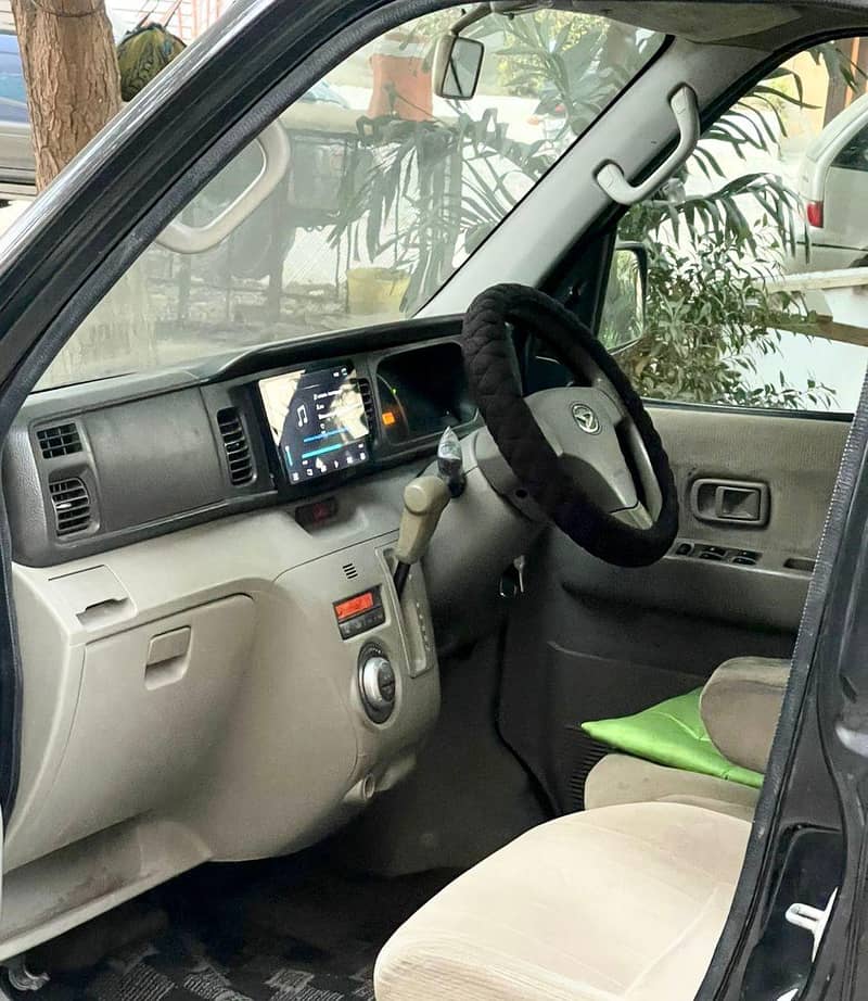 Daihatsu Atria 2010-16

                                                            alt=