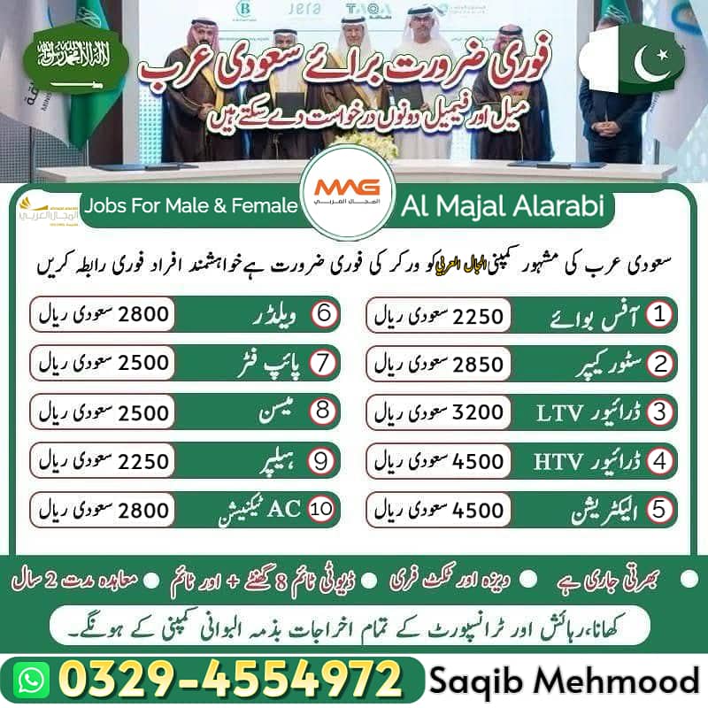 Driver jobs , Bike Rider Jobs , Company Work Visa , Jobs in saudia

                                                            alt=