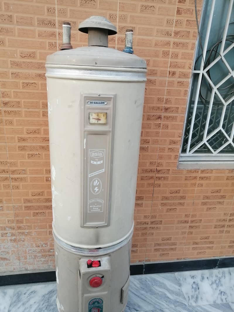 Geyser / Gezar / Gizar / Geysar / Giyzar / Gizer / Giyzer / Gas Geysir

                                                            alt=