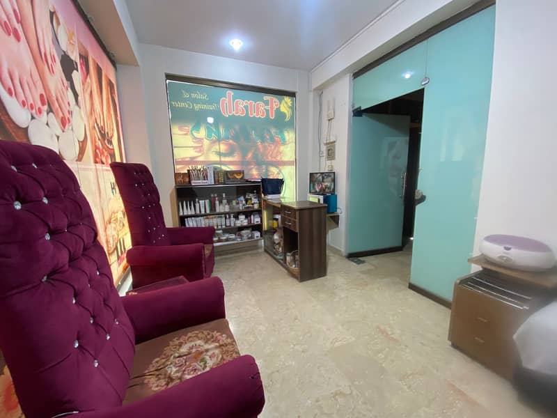 Running Beauty Salon for Sale Salon Business for sale

                                                            alt=