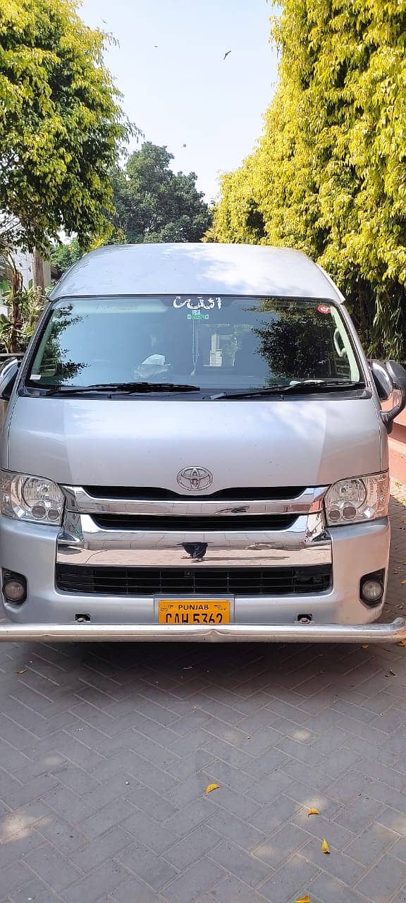 Honda BRV On Rent / Book Toyota Hiace Grand Cabin For Tour / Coaster

                                                            alt=