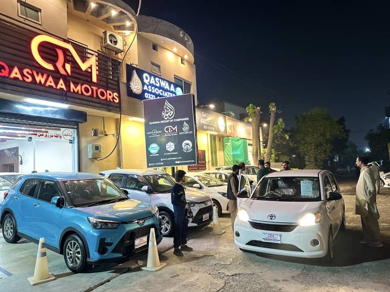 Toyota Yaris 2022 Model WHOLESALE STOCK 2025 Imp Passo 2020 2021 2023

                                                            alt=