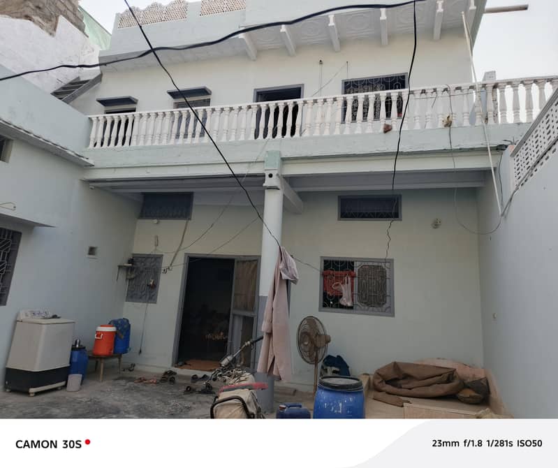 Highly-Desirable House Available In Korangi - Sector 50-C For sale

                                                            alt=