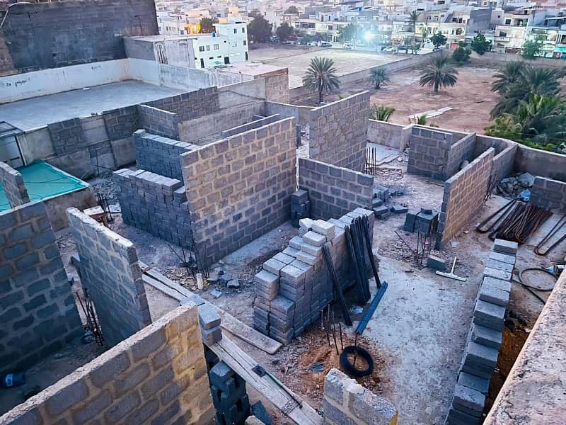 Brand New Apartment Available In Easy Installment at Kaneez Fatima Block 4

                                                            alt=