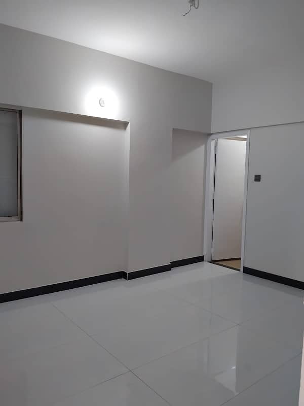 West Open, Road Facing Apartment For Sale In Decent Tower, Gulistan e Jauhar Block 15

                                                            alt=