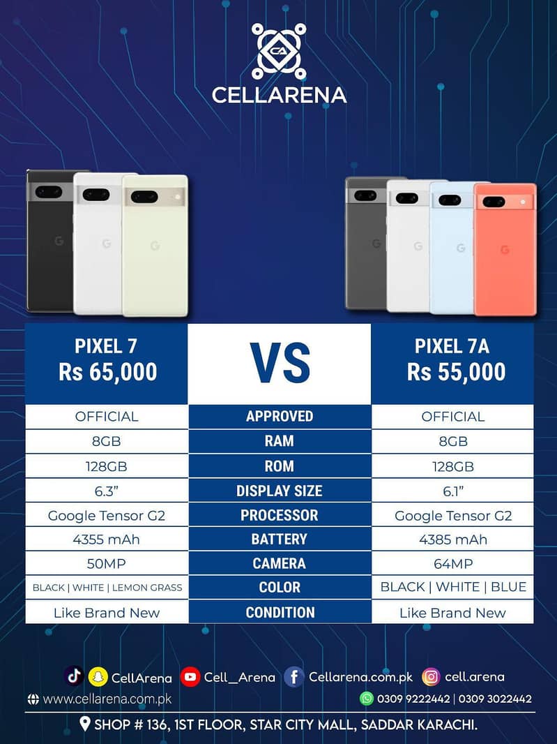 New Year Sale GOOGLE PIXEL 7 PIXEL 7A PIXEL 6 APPROVED - CELLARENA

                                                            alt=