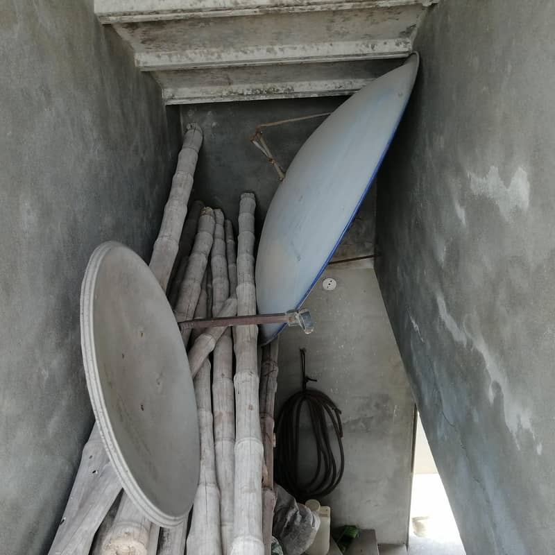 1 Fiber dish 3 iron dish 2 receiver  with wire for sale

                                                            alt=