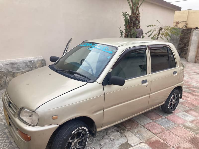 coure 2010 model

                                                            alt=