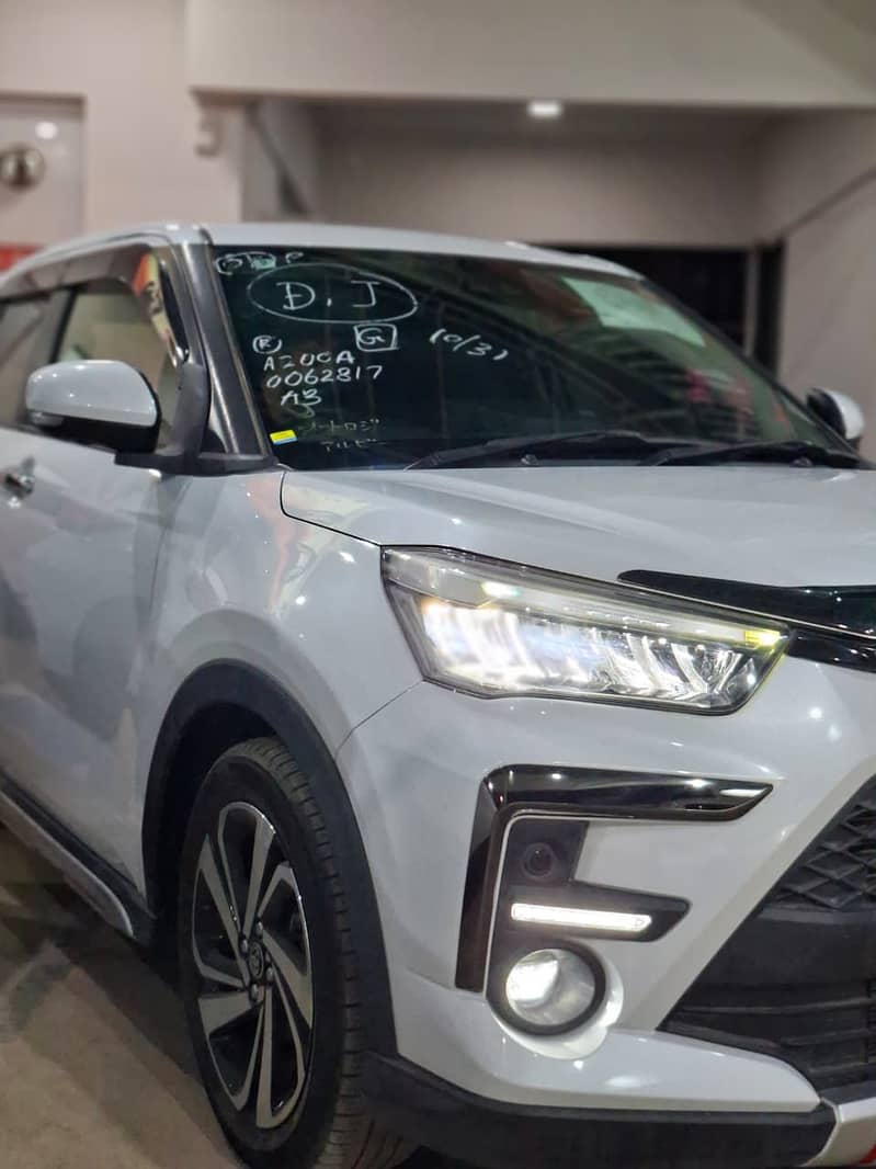 Toyota Raize 2020

                                                            alt=