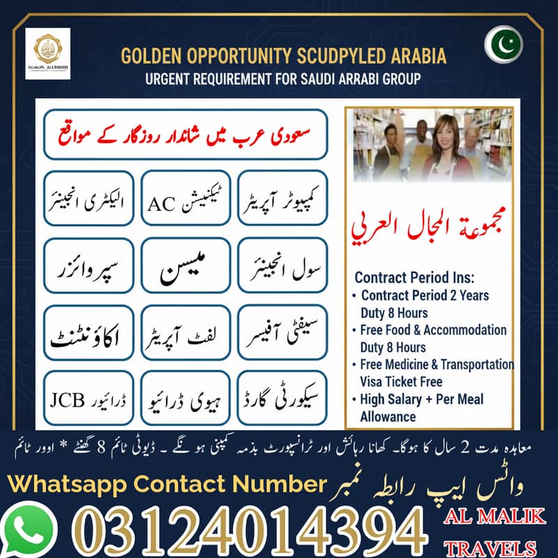 Saudi Arabia Jobs / Male & females Jobs /  Jobs in Saudia

                                                            alt=